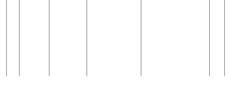 Barogramm